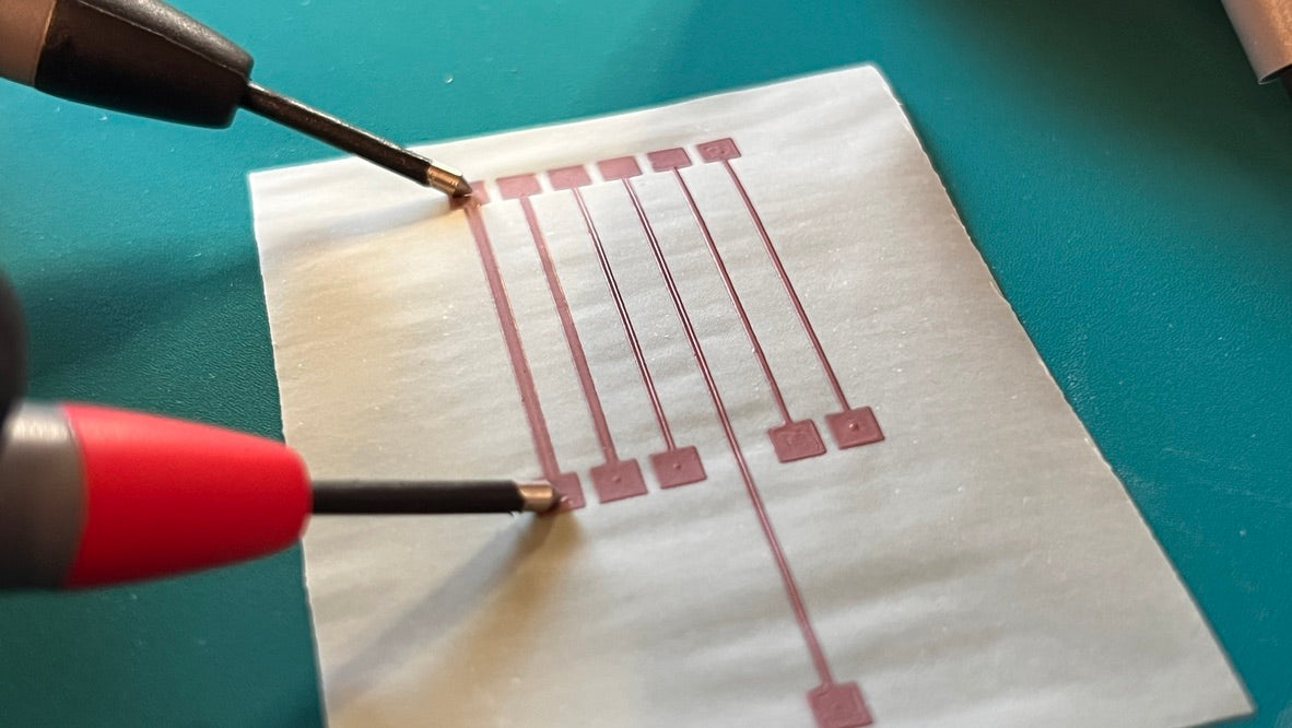 NanoPaper™ Substrate 5-Pack (A4 Sheet)